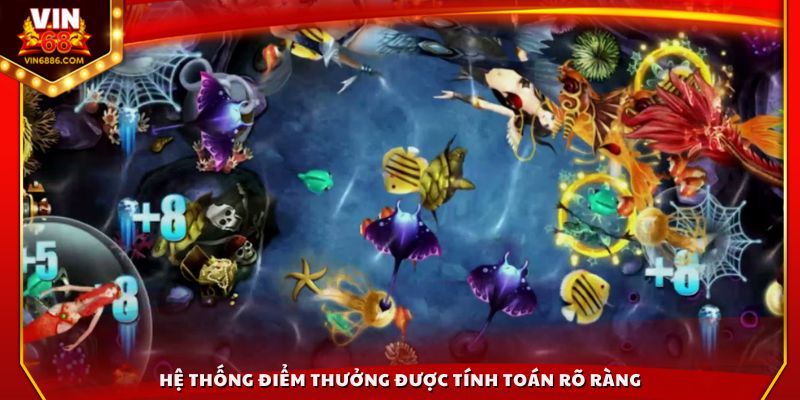 Hệ thống điểm thưởng được tính toán rõ ràng